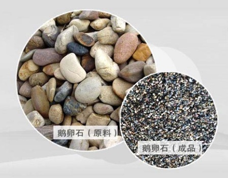 液壓圓錐破用于鵝卵石破碎怎么樣？