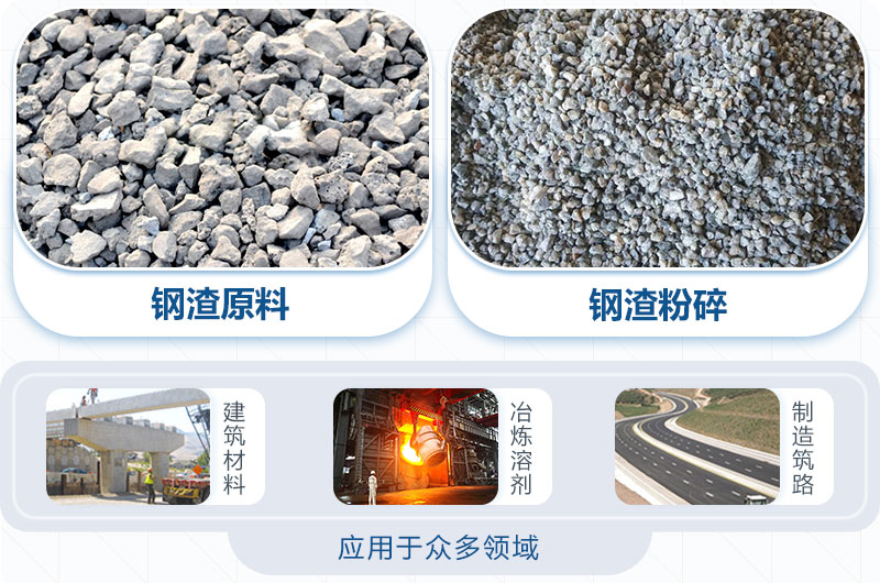 鋼渣粉碎機(jī)圖片及價(jià)格-鋼渣能替代石子打混凝土嗎？