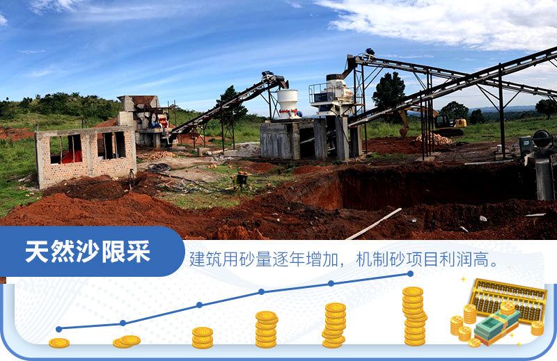 沙場(chǎng)利潤(rùn)怎么算？是多少？一年一千萬(wàn)？