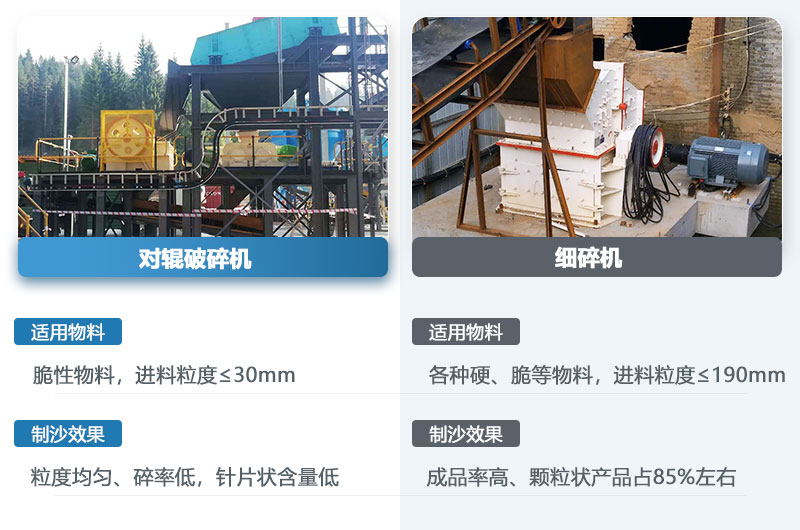 對輥機和細碎機的區(qū)別_哪個制沙效果好？