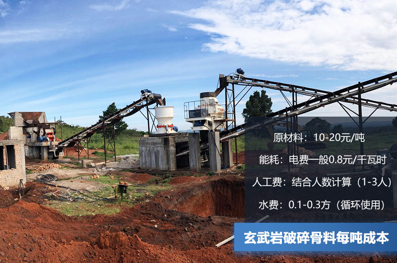 玄武巖破碎骨料每噸成本多少錢？玄武巖破碎設(shè)備有哪些？