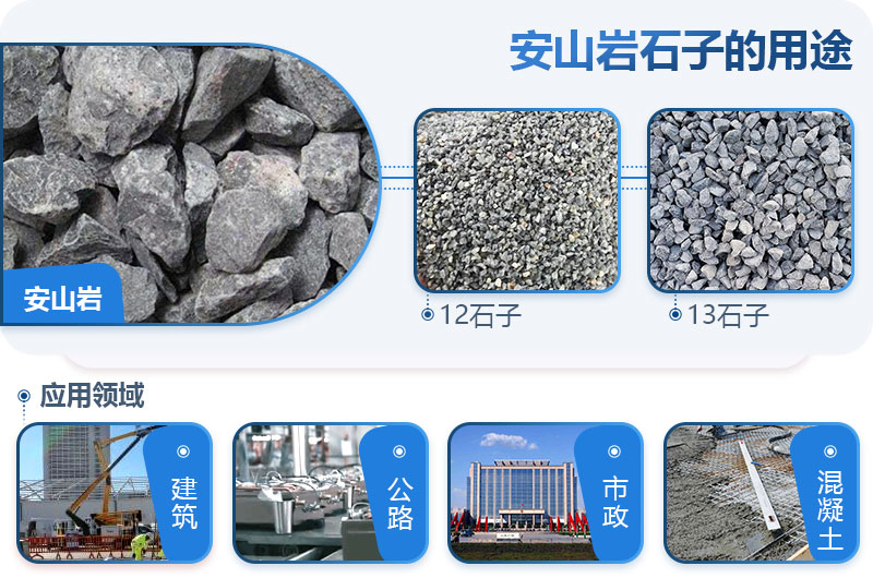 安山巖可以做建筑石子嗎？安山巖破碎用什么設(shè)備出的料形好？