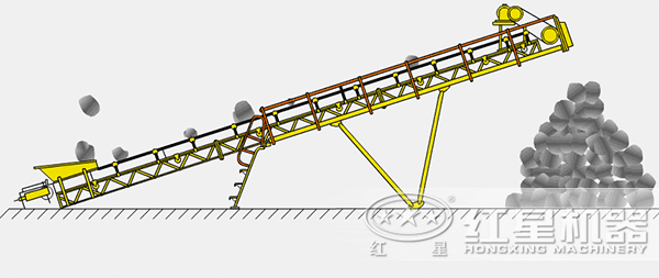 鏈?zhǔn)捷斔蜋C(jī)工作原理 鏈?zhǔn)捷斔蜋C(jī)工作原理