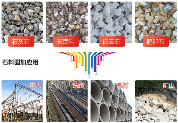 大型礦山破碎機(jī)有哪些，價(jià)格怎么樣？