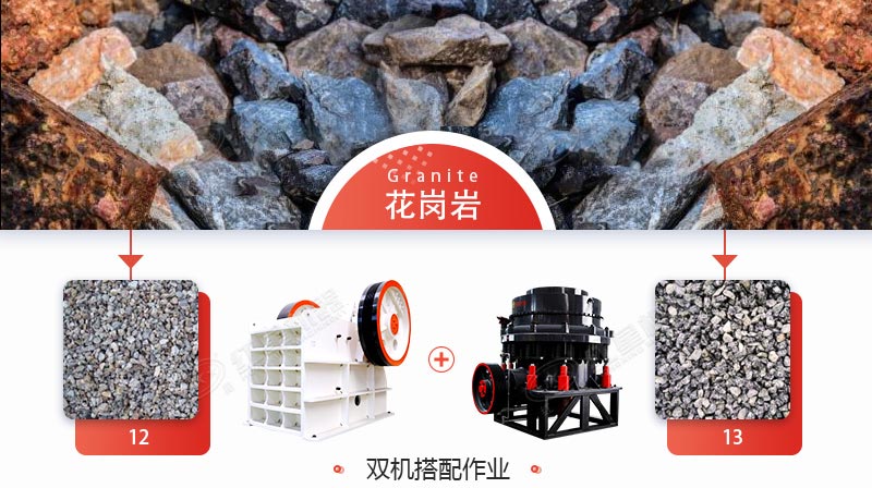 印尼時(shí)產(chǎn)150花崗巖破碎生產(chǎn)線(xiàn)配置齊全，即將投產(chǎn)
