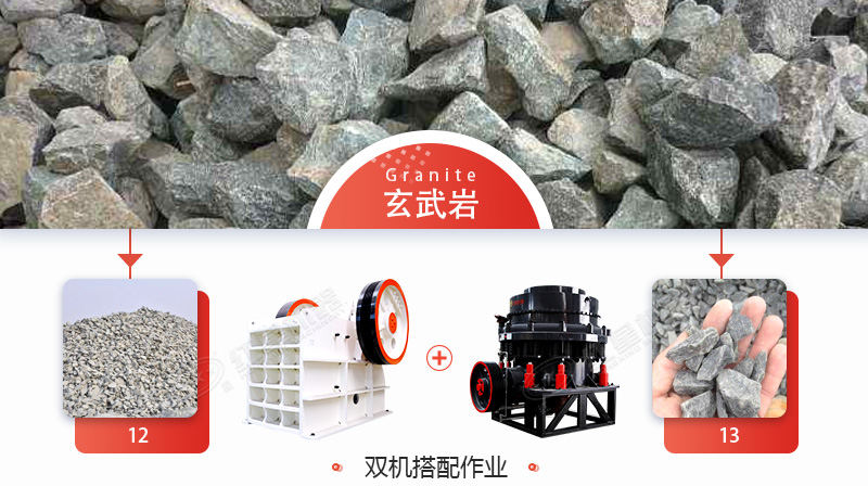 玄武巖石子多少錢一噸？用什么機(jī)械加工玄武巖效果好？