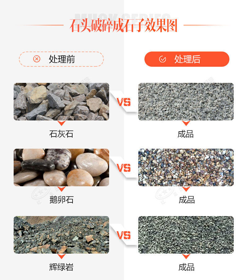 礦用時產(chǎn)100噸的石塊破碎機(jī)有哪些？價格是多少