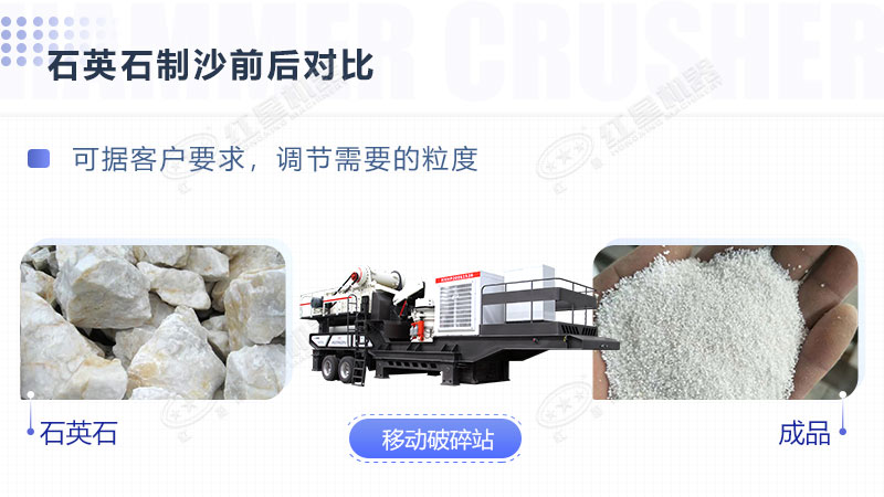 環(huán)保全自動(dòng)石英砂加工生產(chǎn)設(shè)備報(bào)價(jià)是多少？