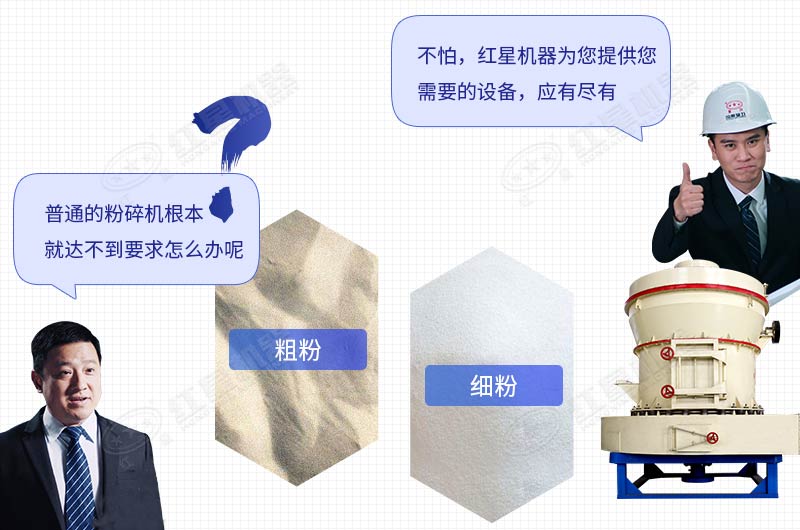 有沒有專打石粉的機器？小型的打石粉機多少錢?