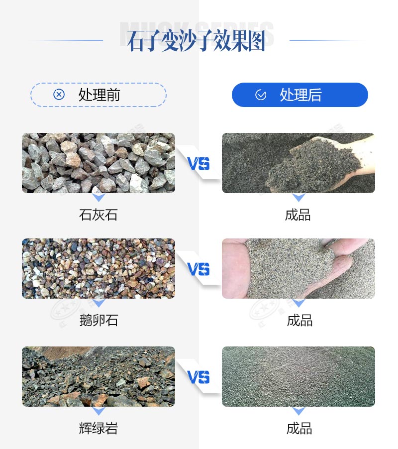 石頭碎沙需要什么機(jī)器？移動款、固定款任你挑